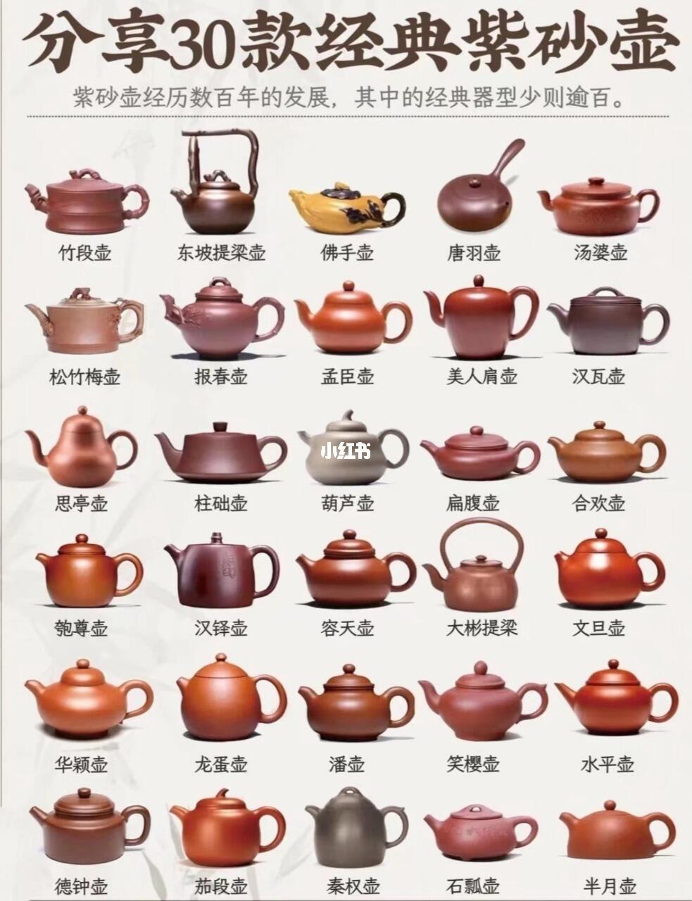 紫砂壶型  #紫砂壶型有哪些  #紫砂壶型大全  #紫砂壶壶型  #最常见