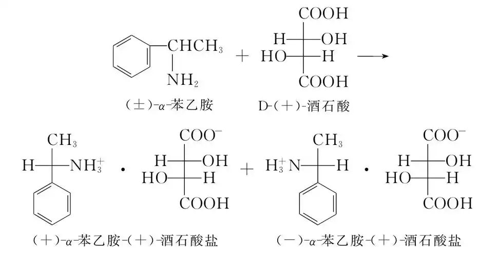 要将外消旋体拆分,可加入拆分剂d-( )-酒石酸,形成两个非对映体化合物