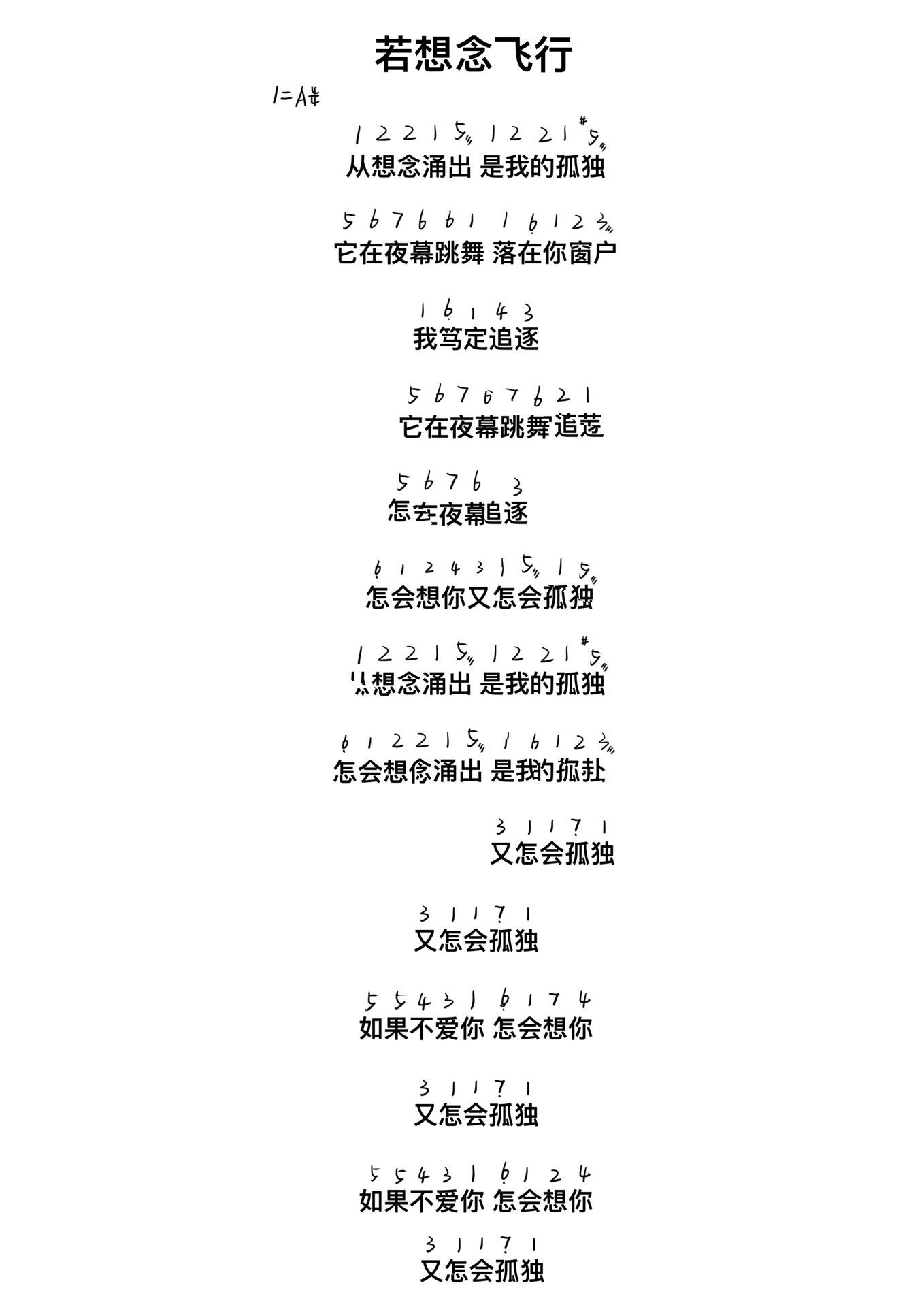 《若想念飞行》马嘉祺 严浩翔 (简谱)	《若想念飞行》马嘉祺 严浩翔