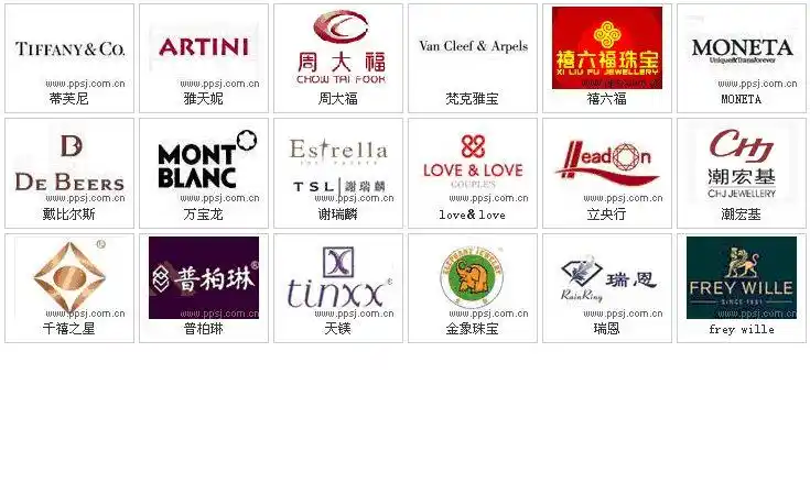 世界知名珠宝首饰品牌标志
