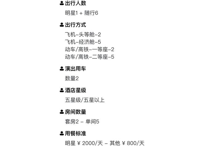 请迪丽热巴商演200万?每天用餐标准2000,一大波明星出场费曝光