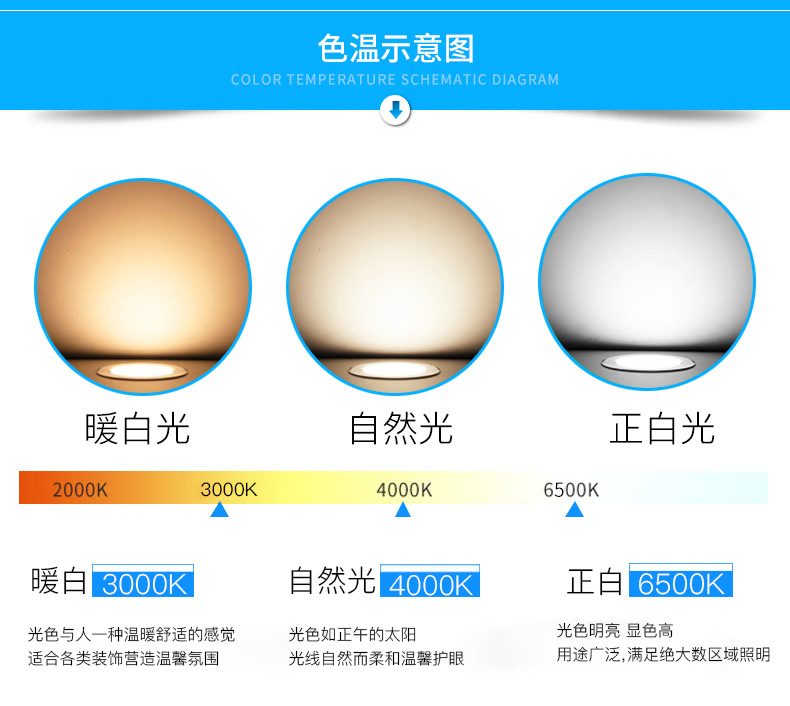 高亮led球泡5w7we27螺口节能灯泡暖光自然光白光三色变光圆形灯泡