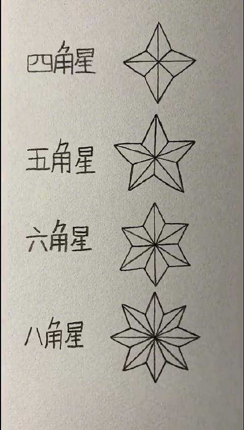 四种立体星星的画法 ,留给孩子#简笔画#全球家居汇的微博视频