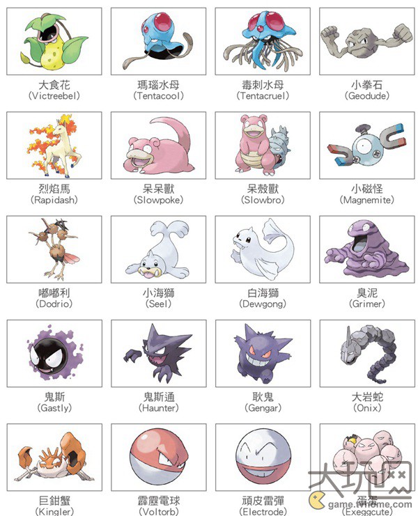 精灵宝可梦151只小精灵官方中文名公布