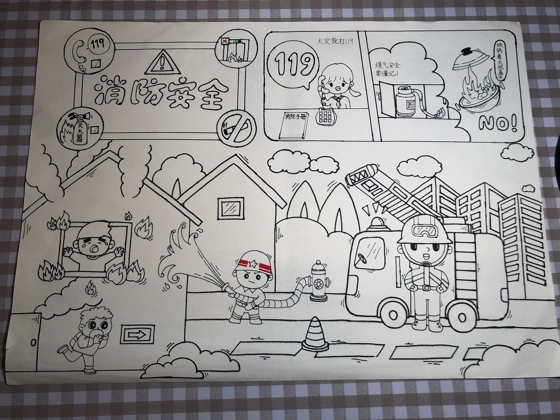 消防安全主题绘画  消防安全 太不容易了……晚上拍的光线不太好,第二