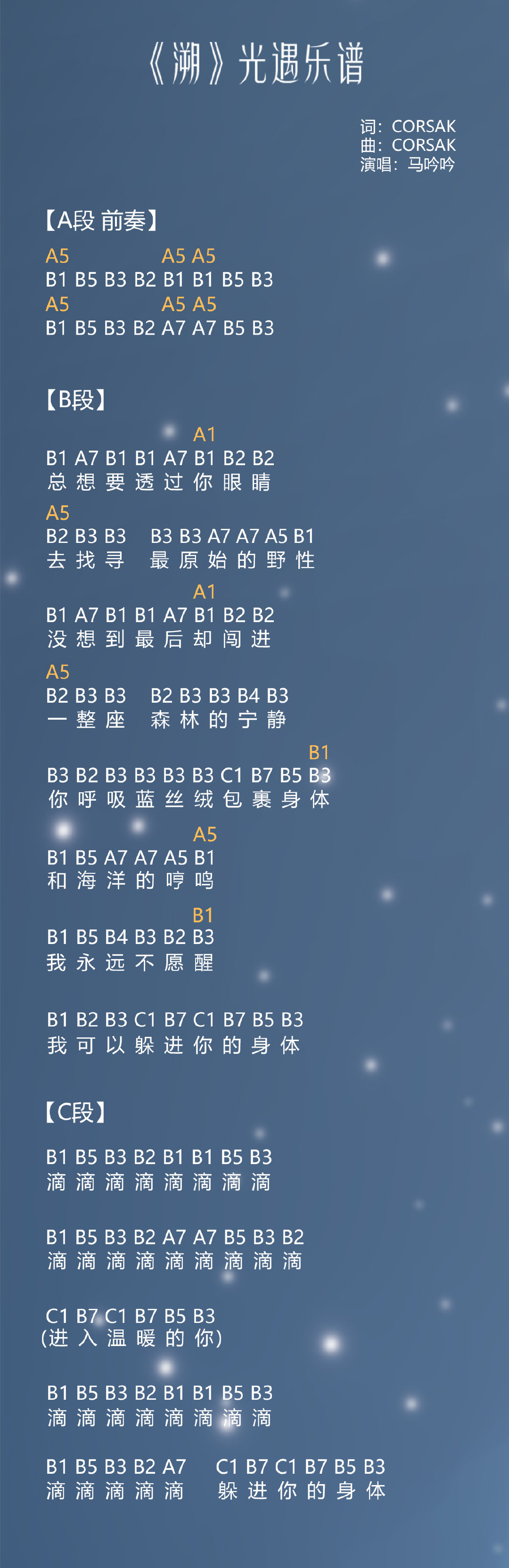 摩尔庄园溯钢琴谱弹奏图文教程 怎么弹钢琴溯