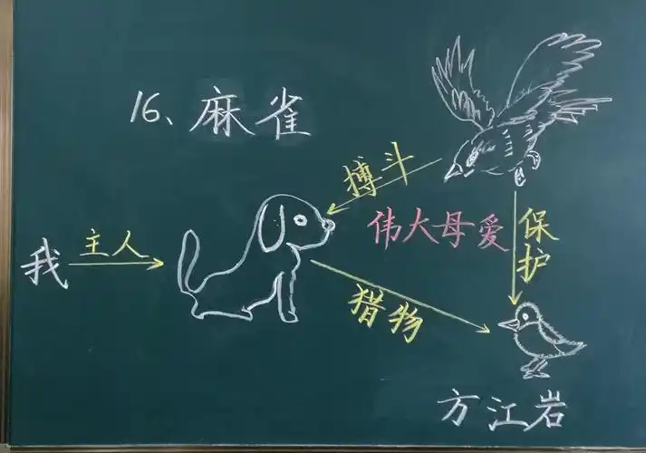 年迎元旦系列活动—— "展现扎实功底,彰显个人风采"教师板书设计大赛