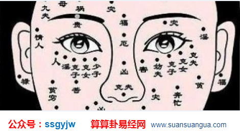 看相算命图解耳背有痣的人犯双亲.痣长在耳朵的后面.