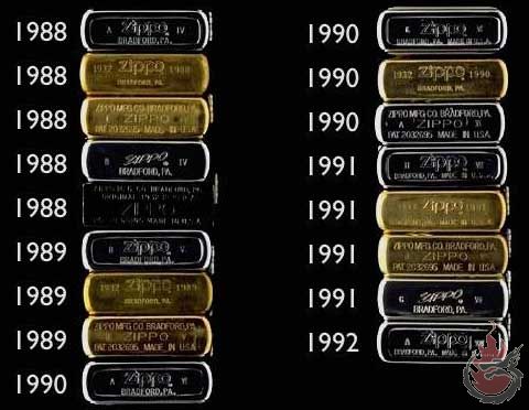 发些各年份内胆,底刻图备查-晒机交流紫锋-zippo打火机爱好者|zippo老