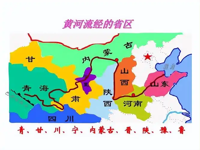 黄河和长江都流经的省份是哪两个?