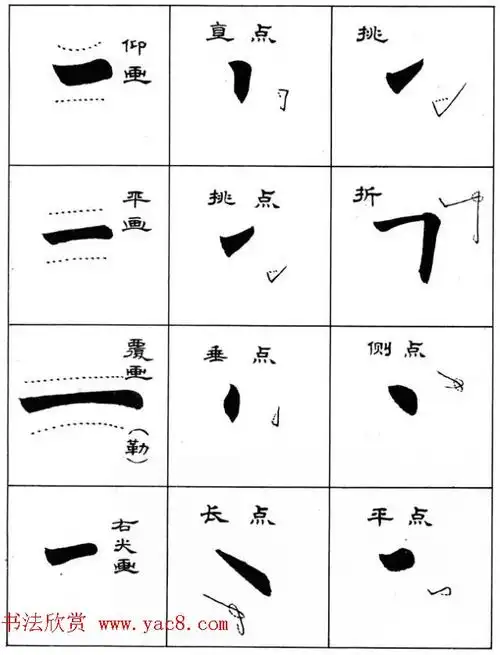 毛笔字帖--任政楷书成语习字帖