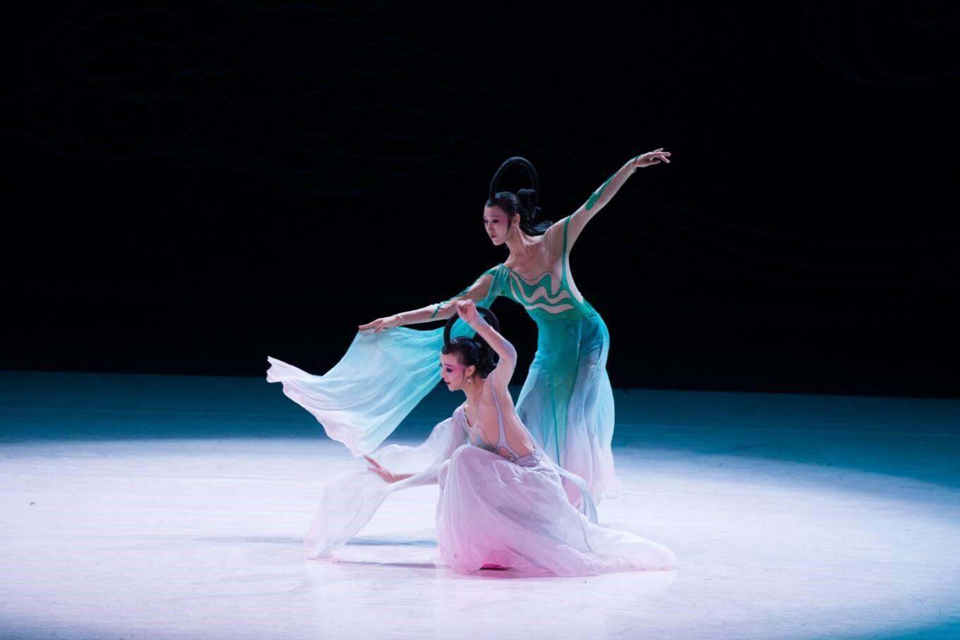 古典舞--身韵八大元素