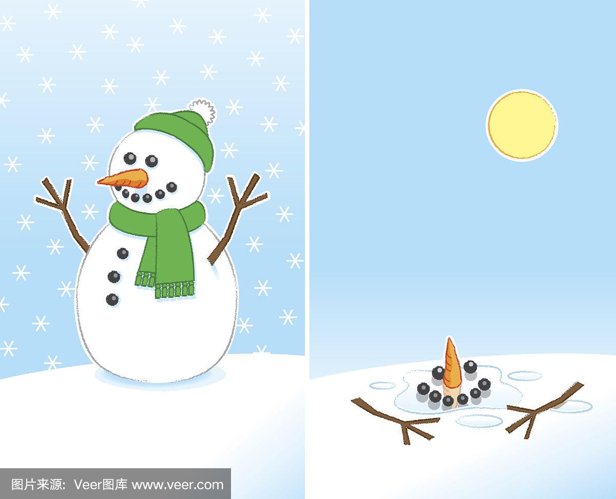 快乐的雪人戴着绿色的围巾和帽子在阳光下融化