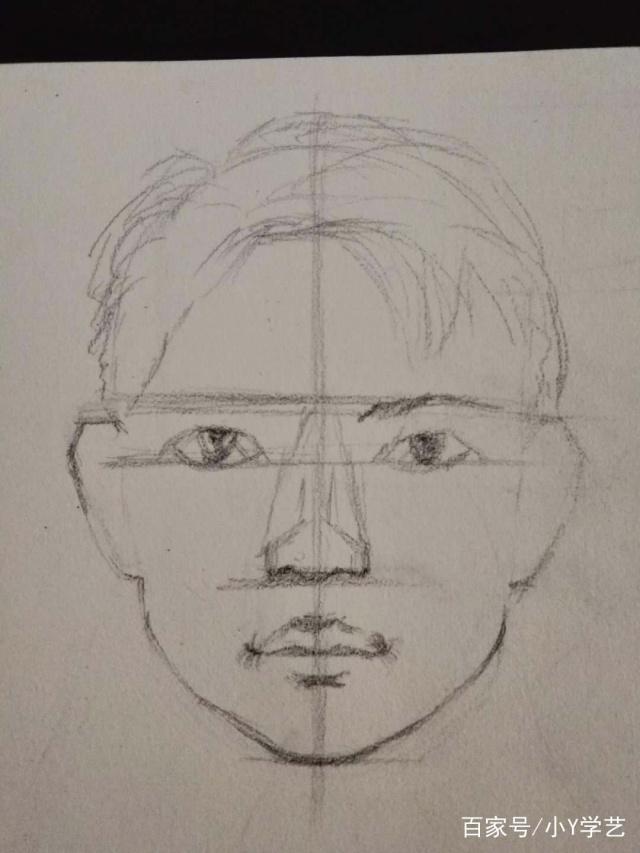 素描头像的基本比例,你们知道吗?