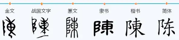 篆书陈字写法