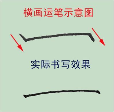 硬笔书法│"横"笔画书写教程