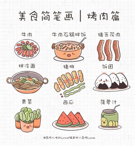 中国的美食简笔画构图可爱