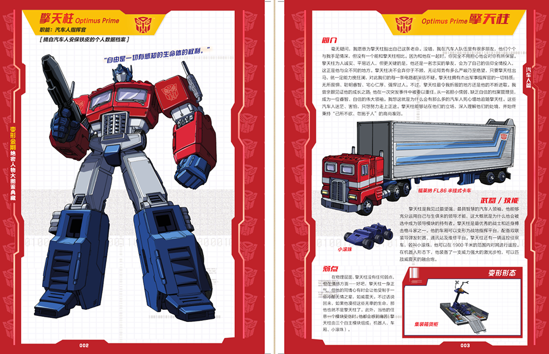 更新详情 - 变形金刚绝密人物图鉴 - 摩点