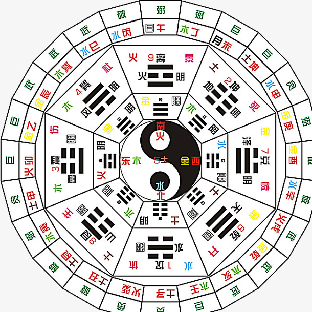 太极八卦星占卜免费下载