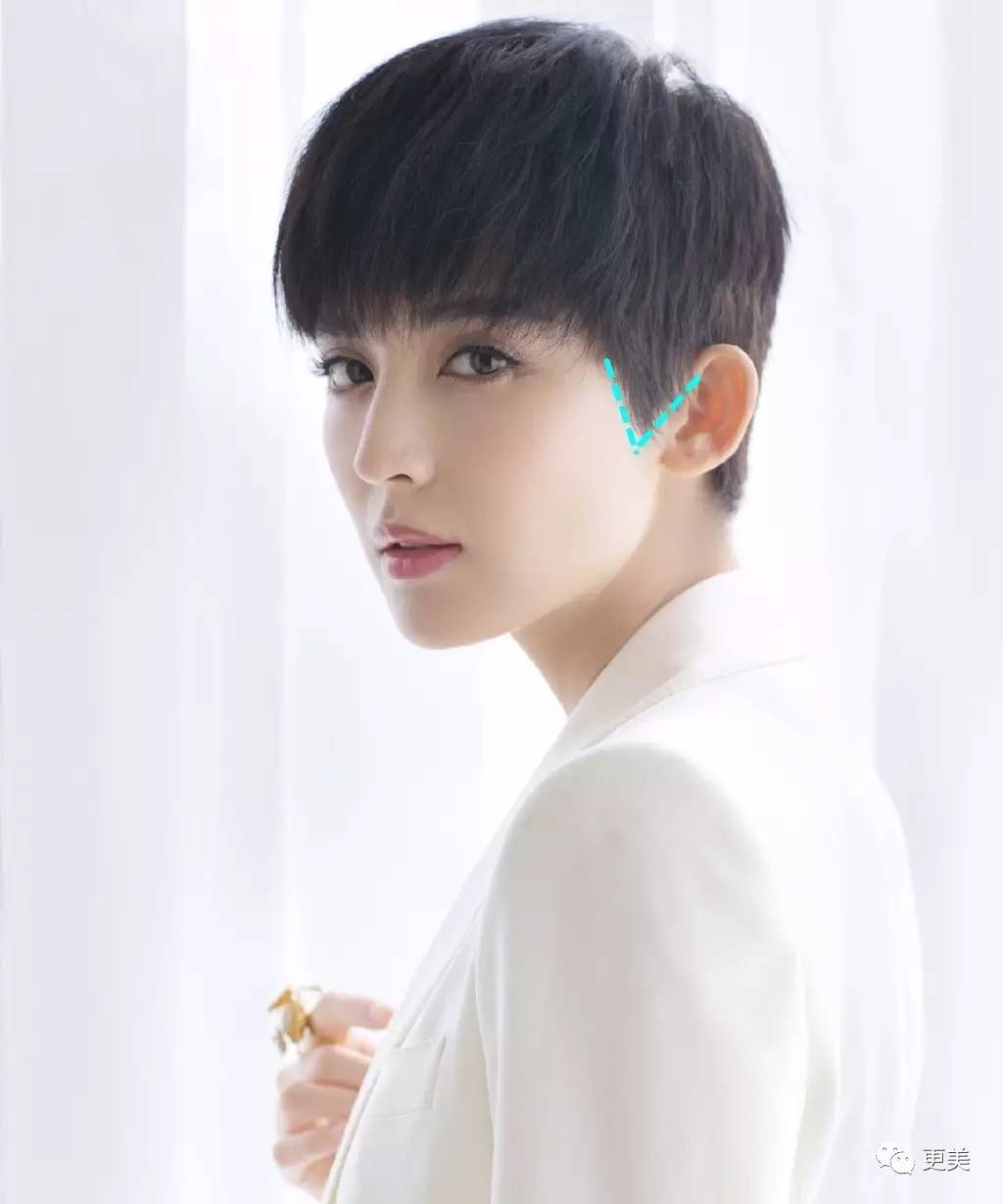 一般只有剪短发的女生会留鬓角