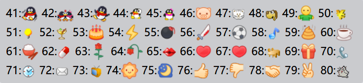 qq新版表情序号及对应 - 代码先锋网