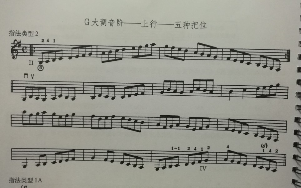 g大调音阶—上行—五种把位