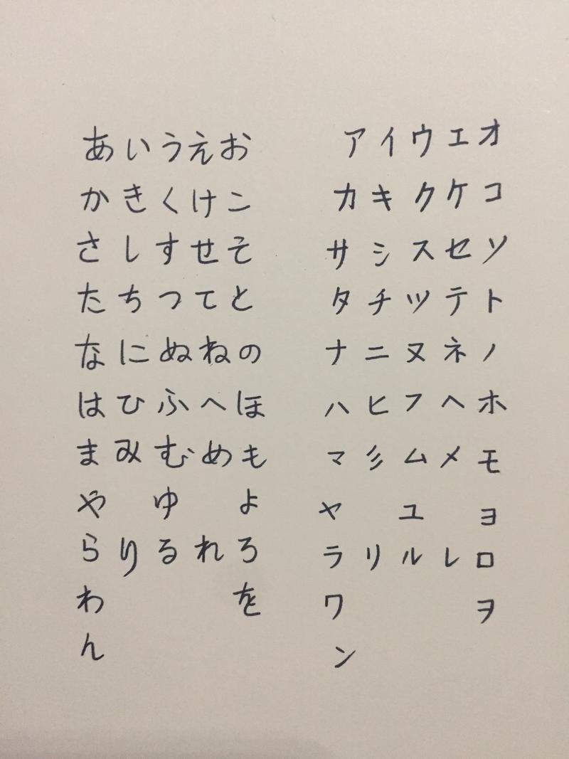 日语手写五十音图大赛#活动开启,社会人手表等你来赢取!
