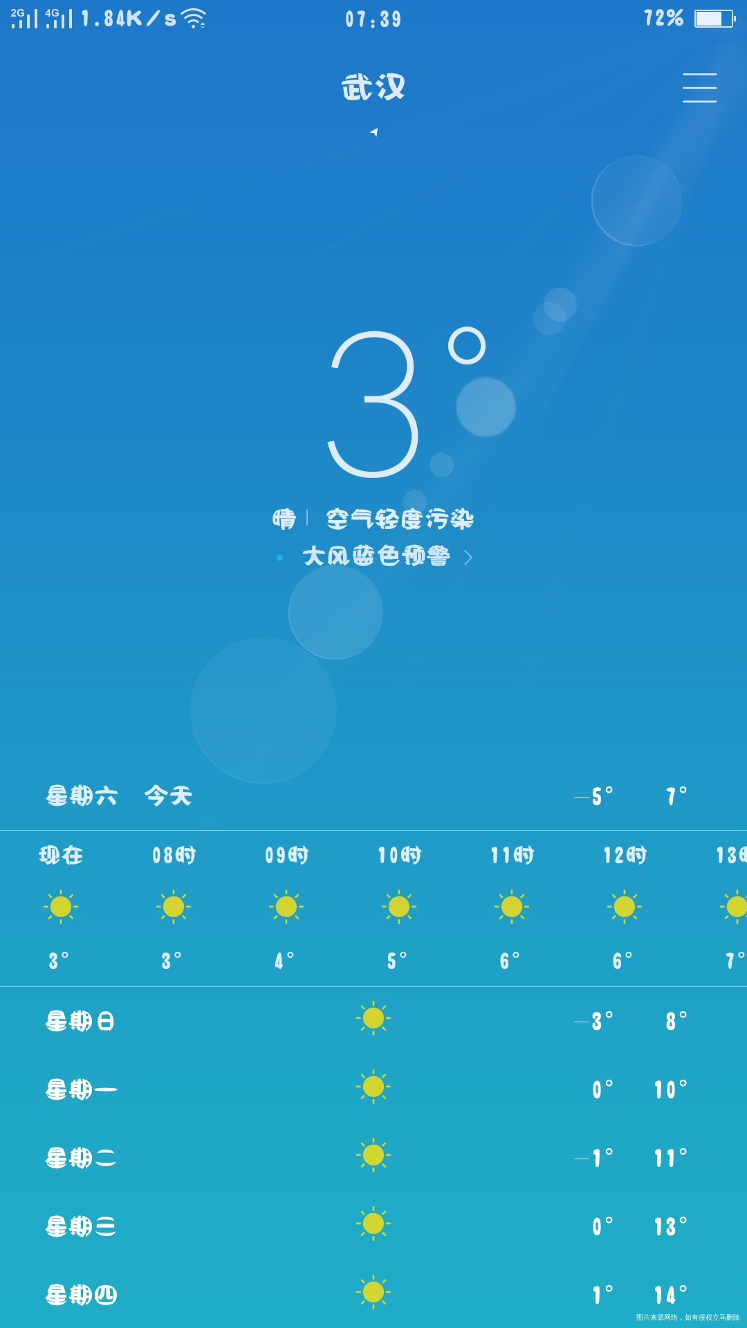 天气预报今天零下五度