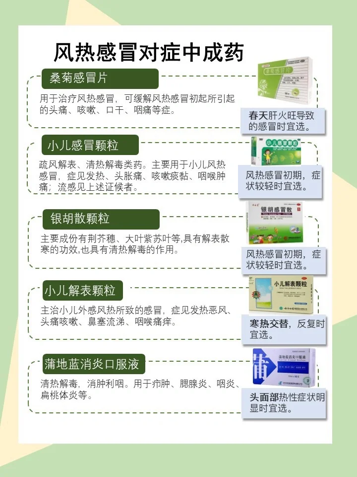 孩子风热感冒中成药参考