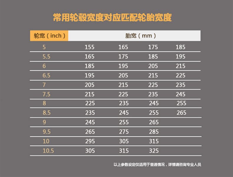 阿尔法罗密欧轮毂1819寸锻造sr9四叶草铸造ccatsl英朗奥迪宝马秦