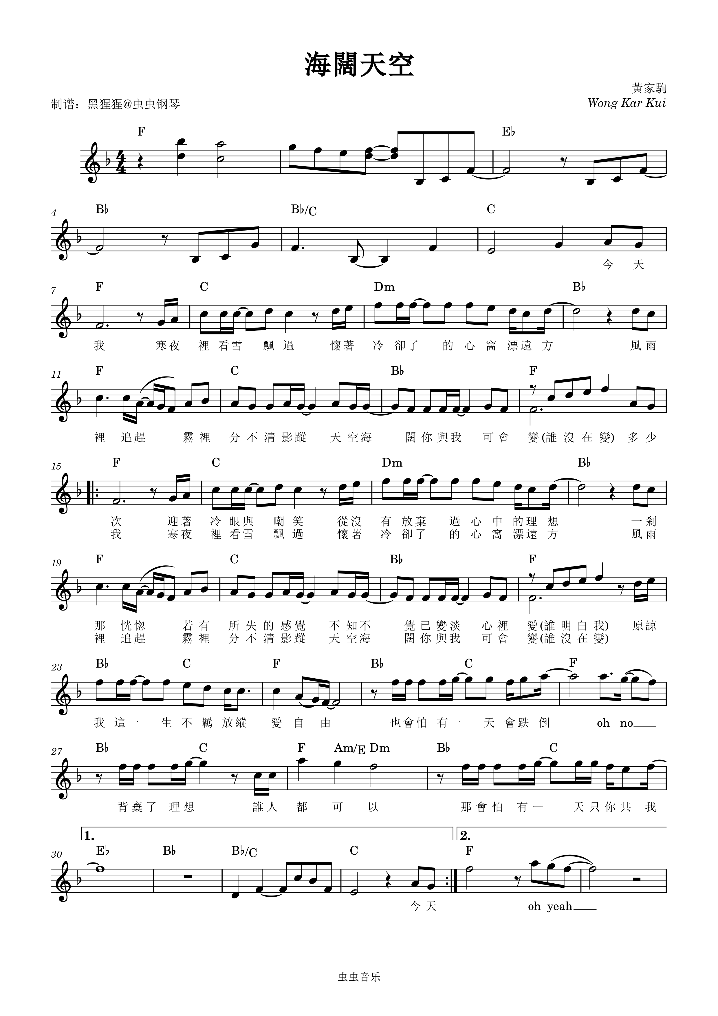 海阔天空钢琴谱-beyond-黑猩猩-虫虫钢琴