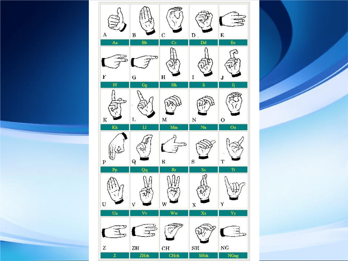 各种手语,手势图片释意大全实用.ppt