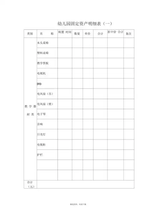 幼儿园固定资产明细表33255