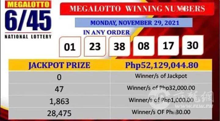 62亿菲律宾乐透大奖!_lotto_grand_奖金