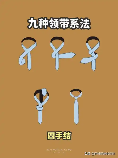 所以搭配宽衬衫有很好的效果因温莎公爵而得名的领带结,打出的结成