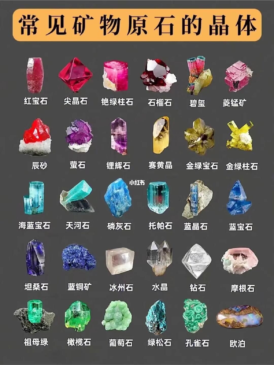 一篇了解常见宝石矿物的原石晶体合集