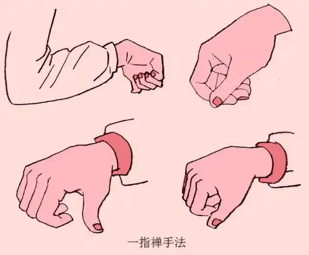 以使之产生的功力轻重交替,持续不断地作用于经络穴位上,称为一指禅推