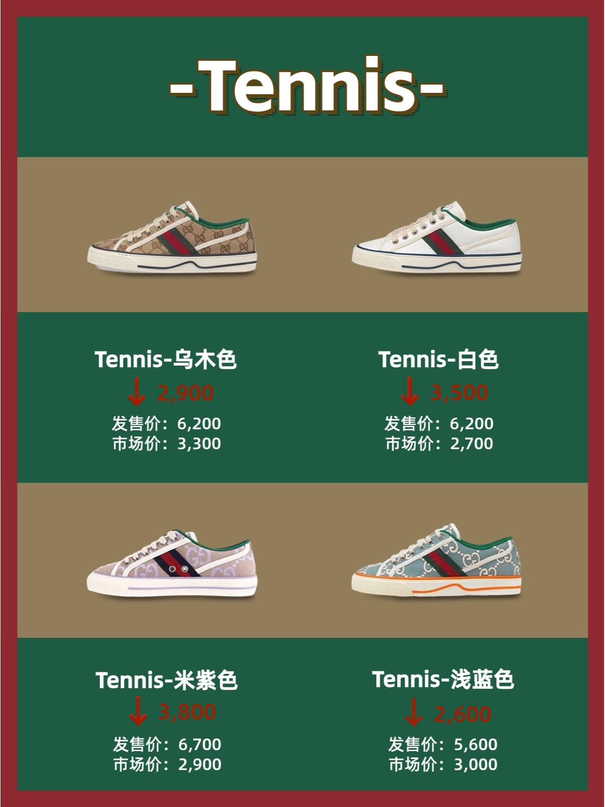 gucci热门鞋子盘点|春天该买新鞋啦!