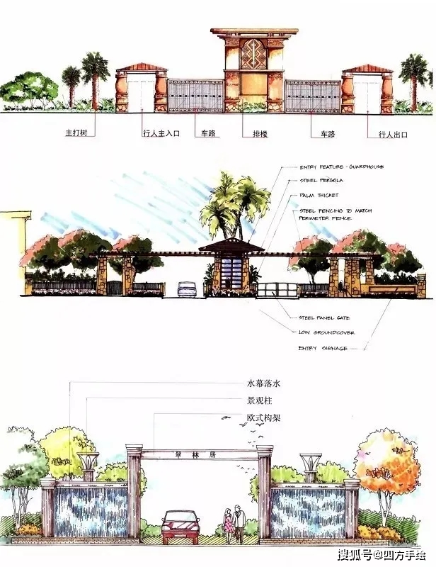 景观园林快题设计元素01各类型入口节点