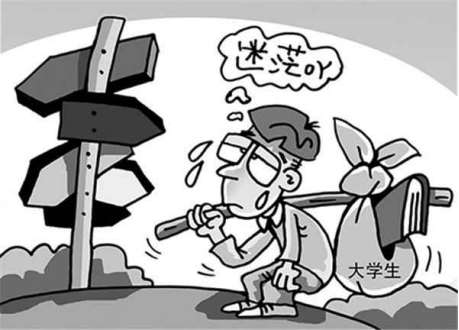 扩招导致人才过剩,而社会需求却有限;专业设置不合理等都是重要原因.