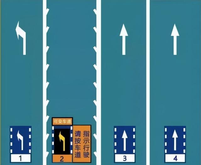 遇到可变导向车道线怎么开?直行?转弯?压实线?答案一次说清!