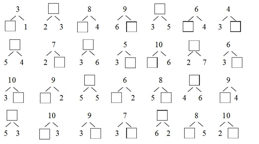 2.作业要求:背诵10以内分与合