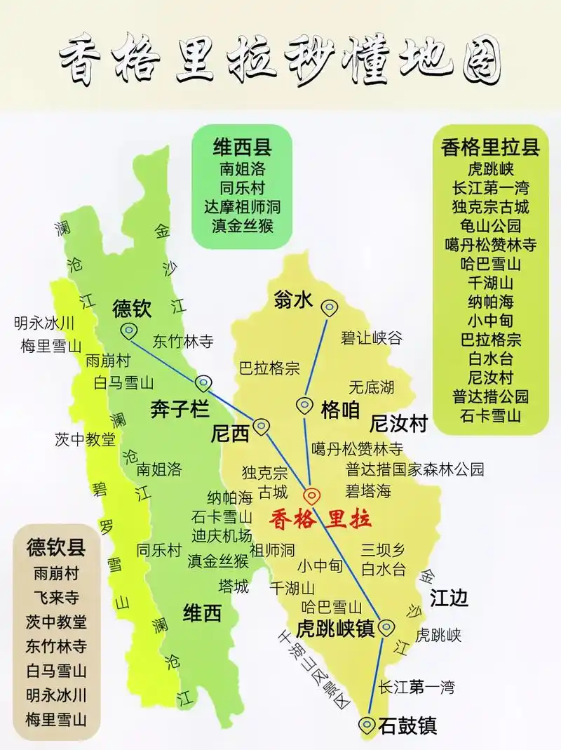 云南旅游攻略|  香格里拉手绘地图|  很多人都向往香格里拉 - 抖音