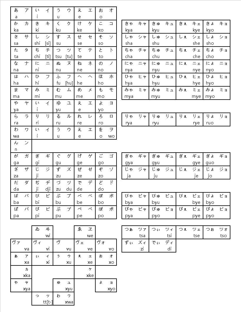 求日语五十音图 可以打印出来的那种
