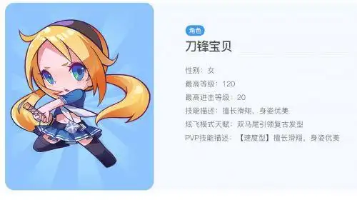 天天酷跑刀锋宝贝怎么样 刀锋宝贝高分搭配