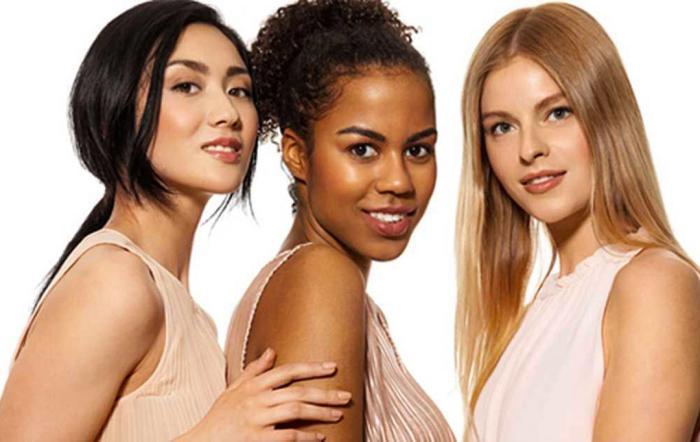 黄种人白种人与黑种人之间为什么没有生殖隔离