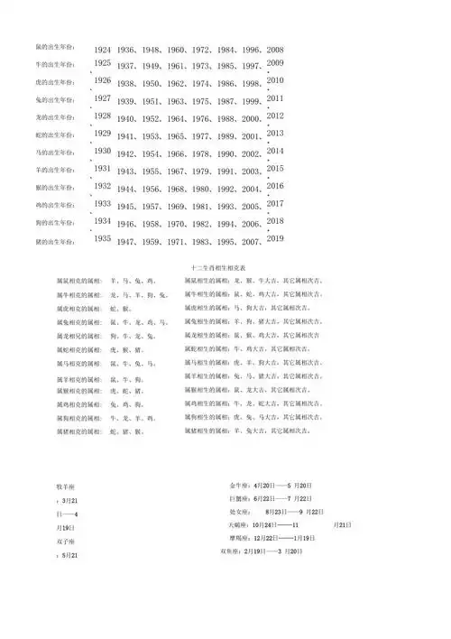 十二生肖相生相克表