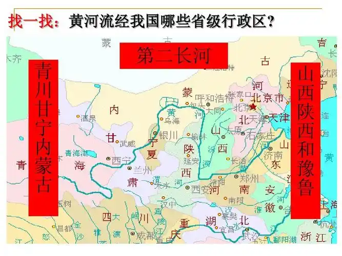 人教版 地理 八年级上 课件 黄河的治理