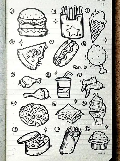 美食百科全简笔画-美食一百种简笔画