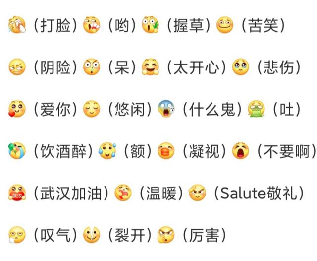 293个百家号最新表情符号的含义